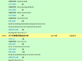 沙门氏菌属诊断血清60种	1mlX60瓶