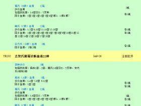 志贺氏菌属诊断血清50种/22种/四种多价